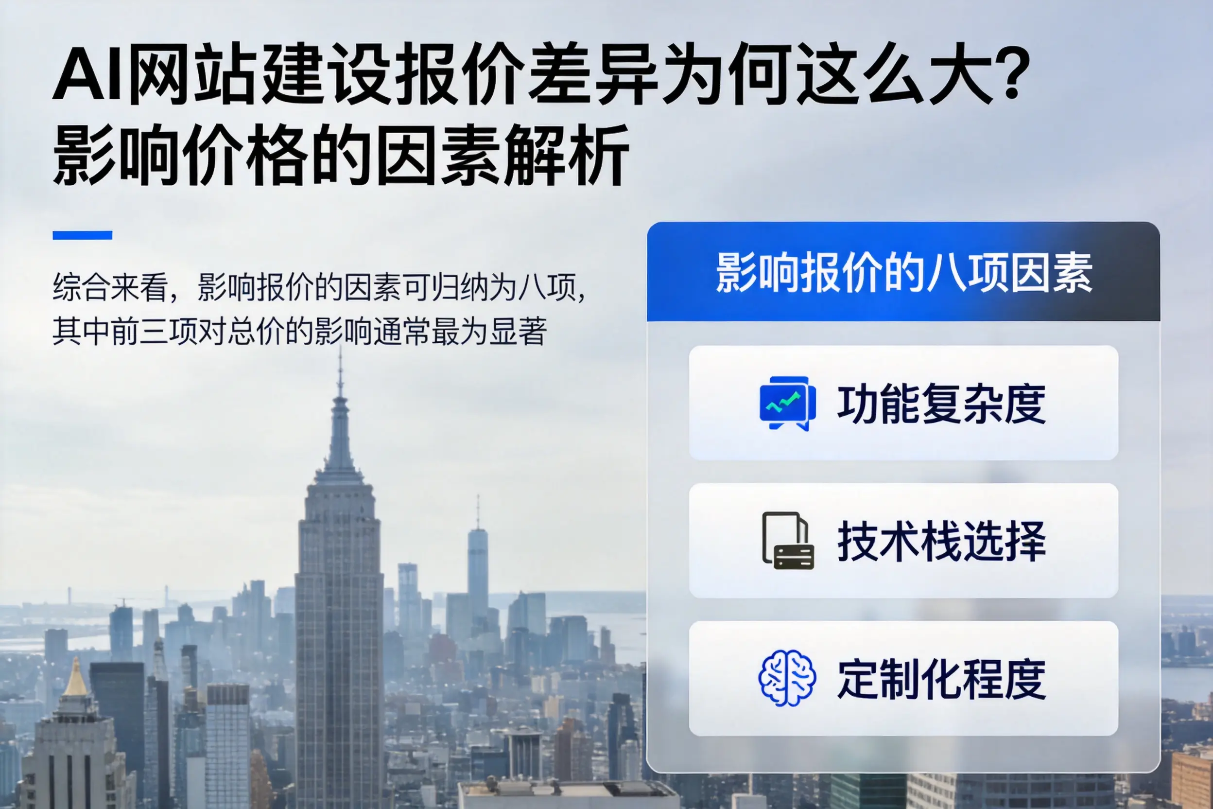 昆明AI网站建设报价差异为何这么大？影响价格的因素解析