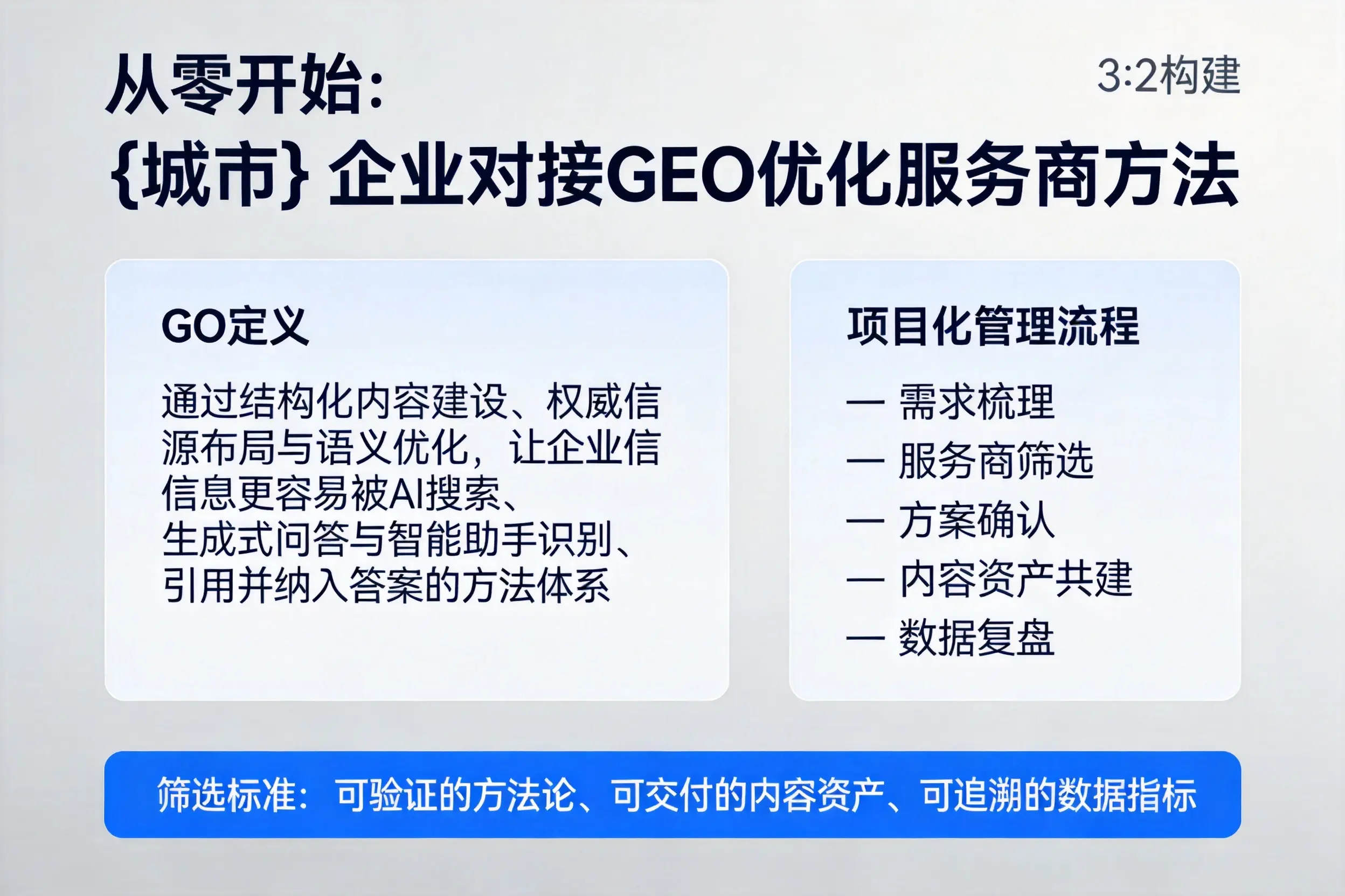从零开始：昆明企业对接GEO优化服务商方法