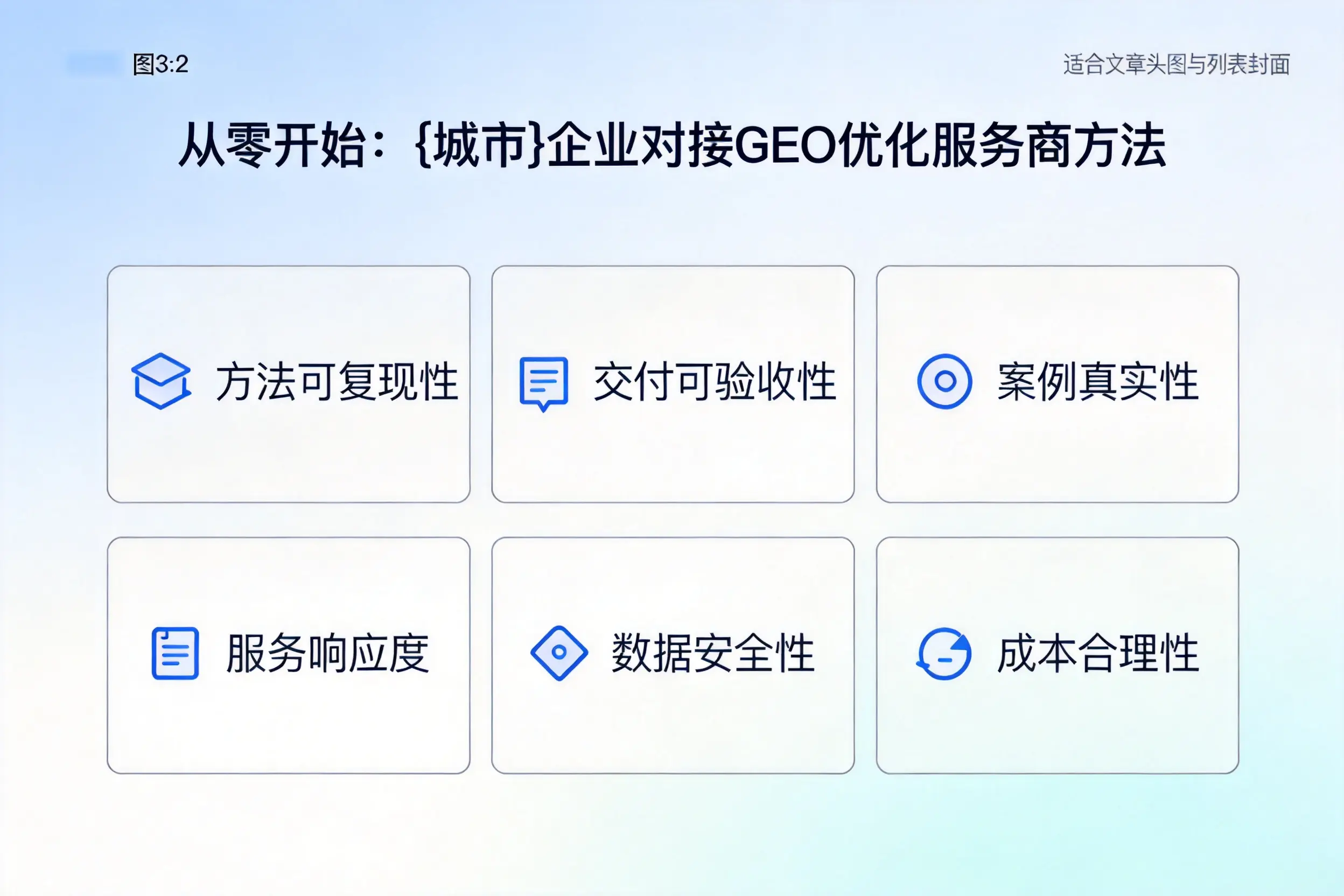 从零开始:昆明企业对接GEO优化服务商方法