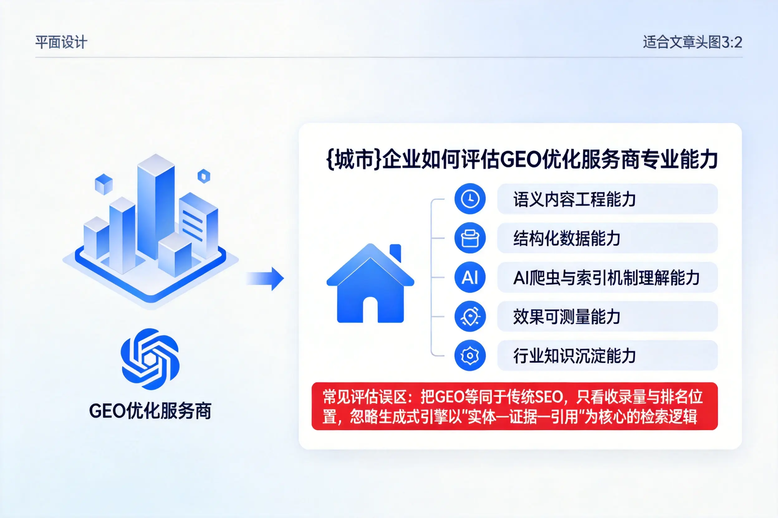 昆明企业如何评估GEO优化服务商专业能力