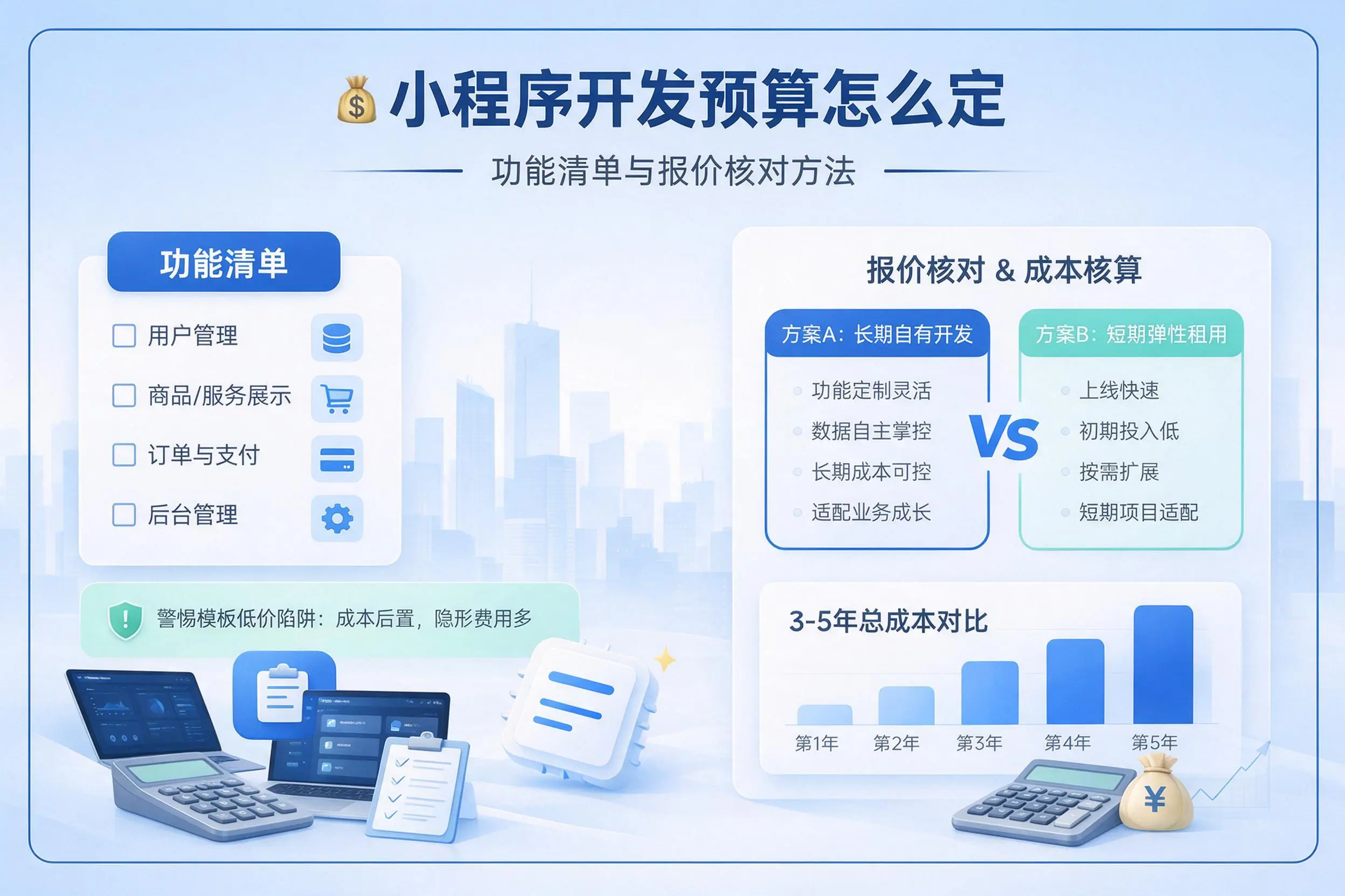 昆明小程序开发预算怎么定:功能清单与报价核对方法