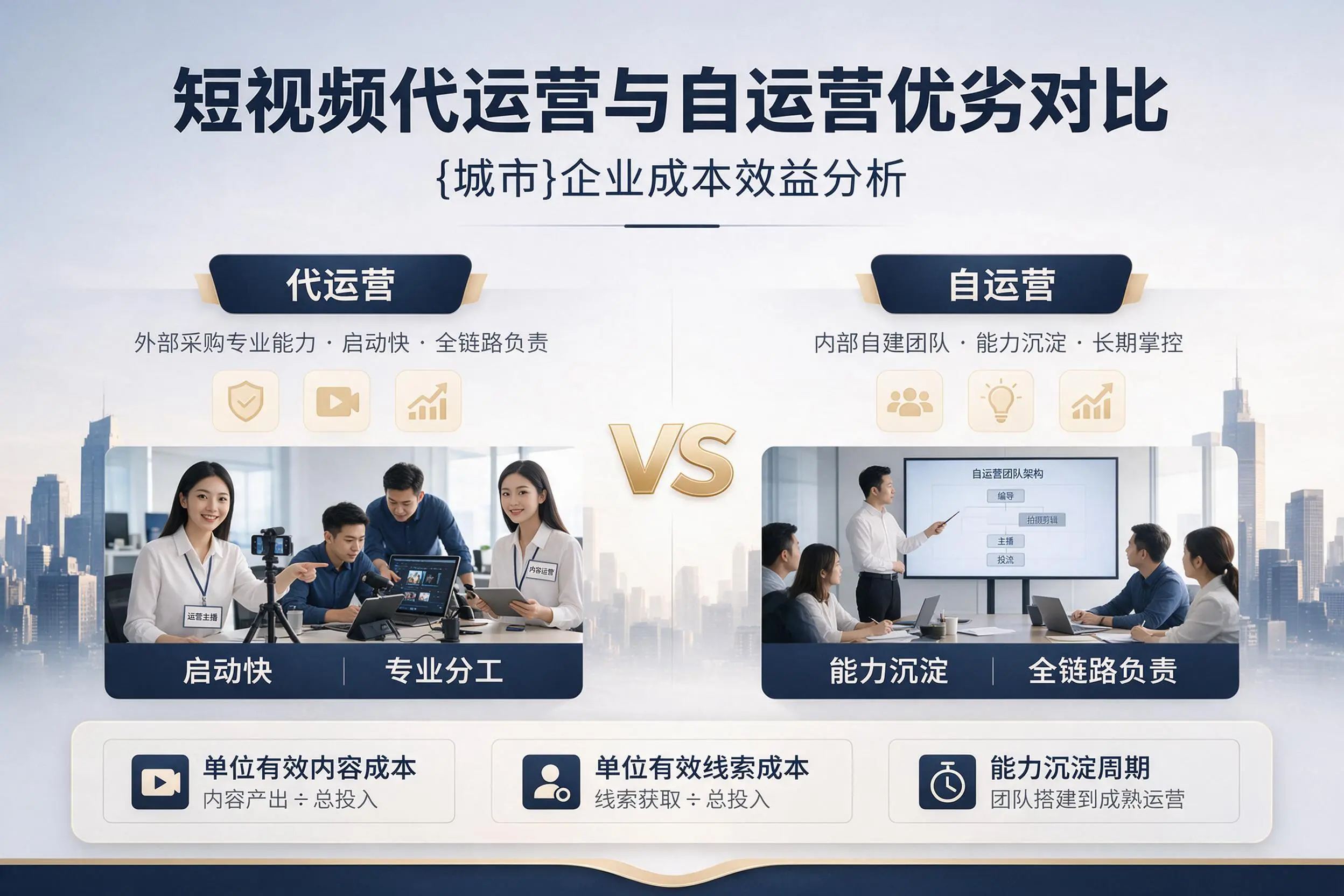 短视频代运营与自运营优劣对比：昆明企业成本效益分析