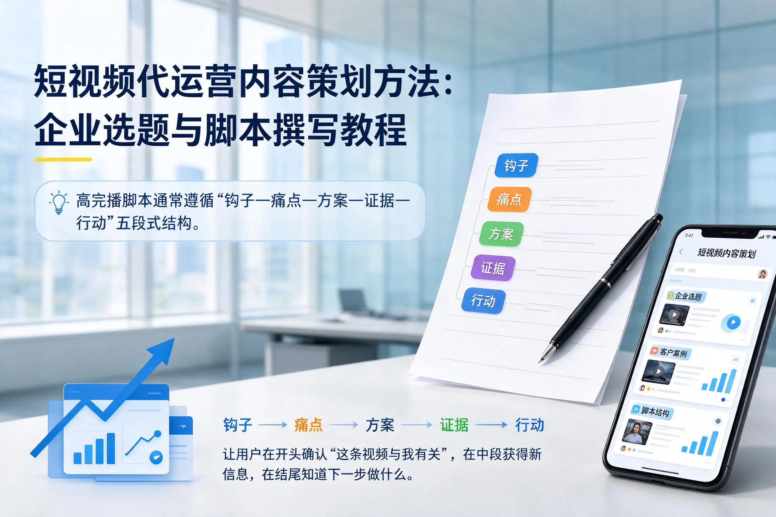 短视频代运营内容策划方法：昆明企业选题与脚本撰写教程