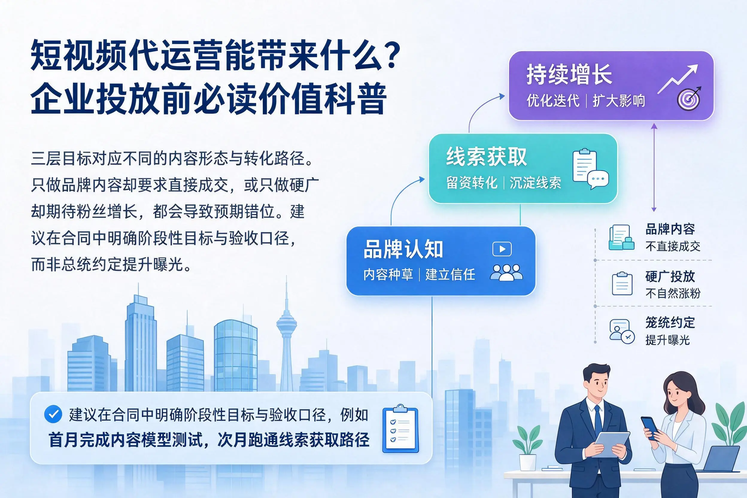 短视频代运营能带来什么？昆明企业投放前必读价值科普