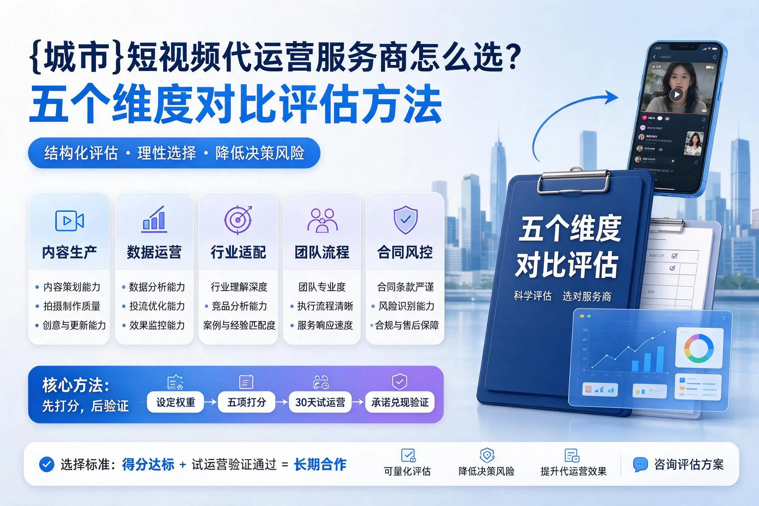 昆明短视频代运营服务商怎么选？五个维度对比评估方法