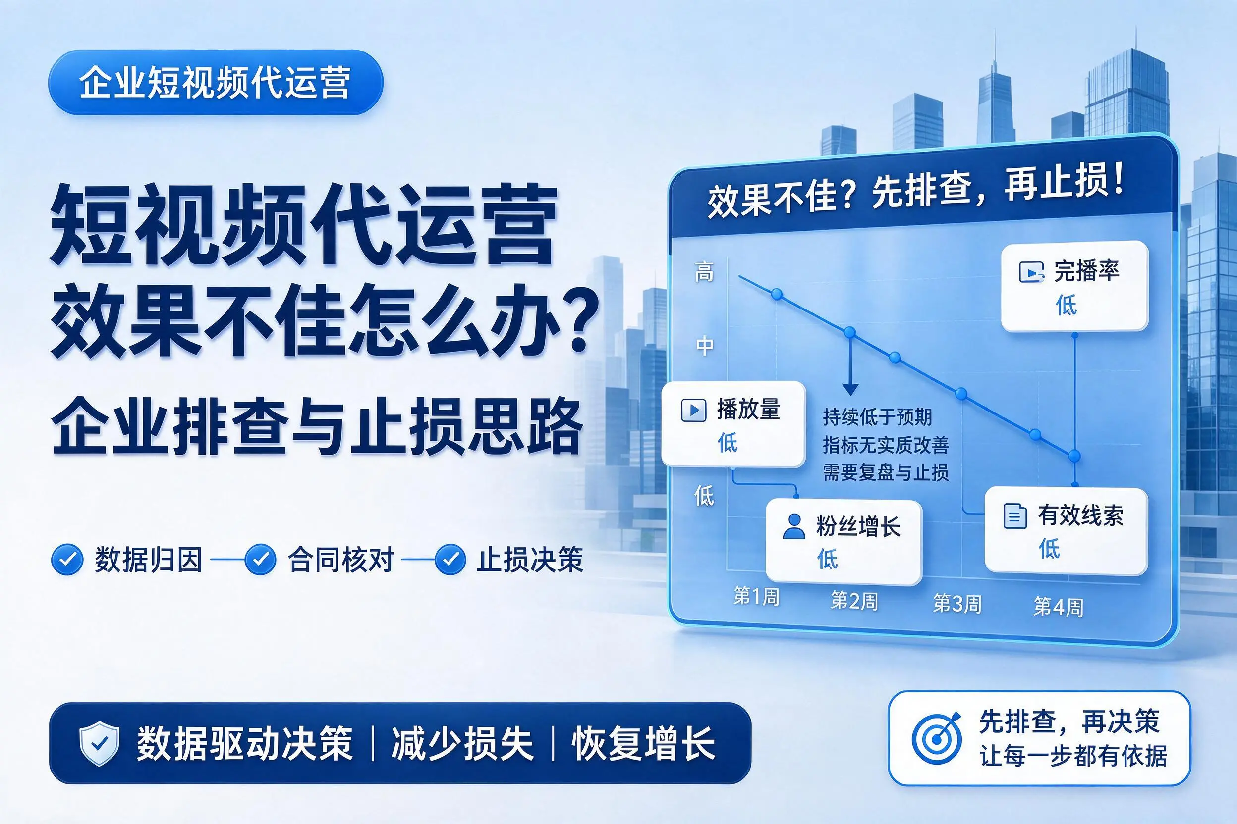 短视频代运营效果不佳怎么办？昆明企业排查与止损思路