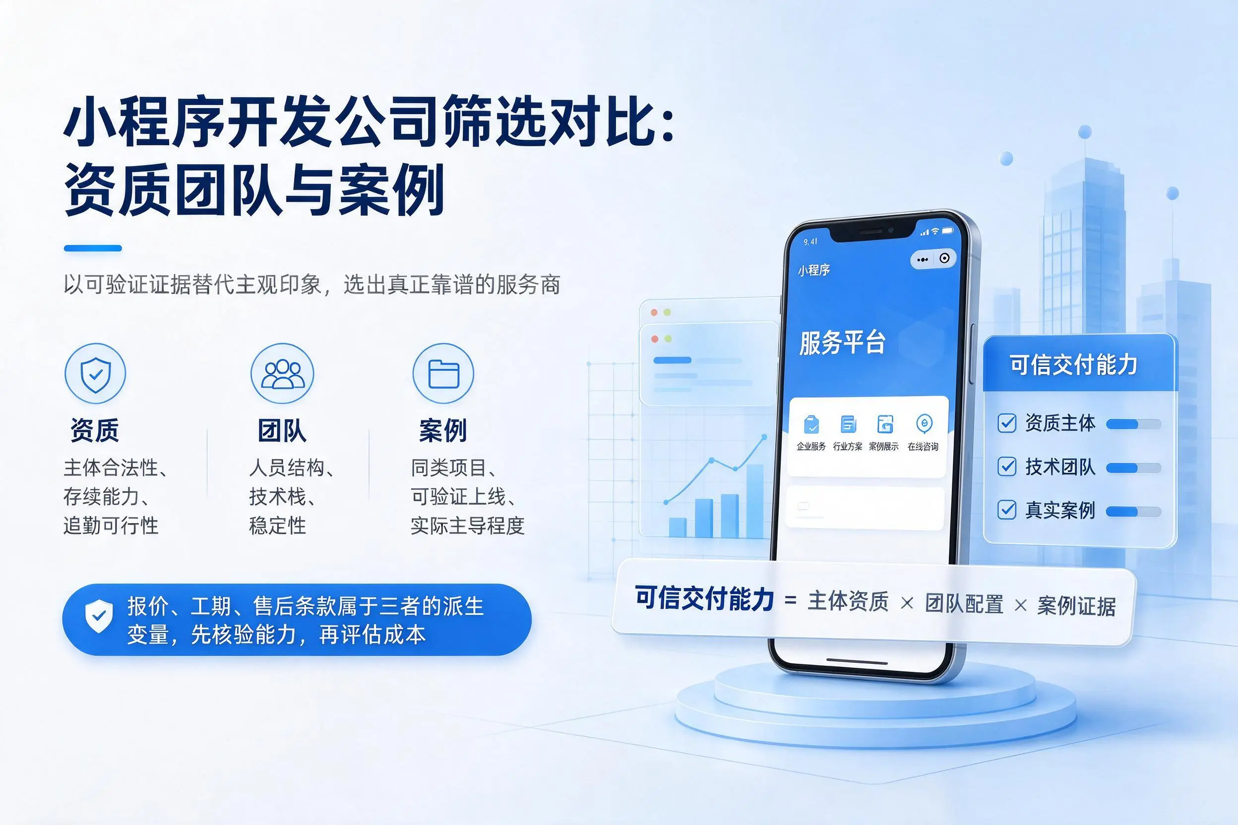 昆明小程序开发公司筛选对比：资质团队与案例