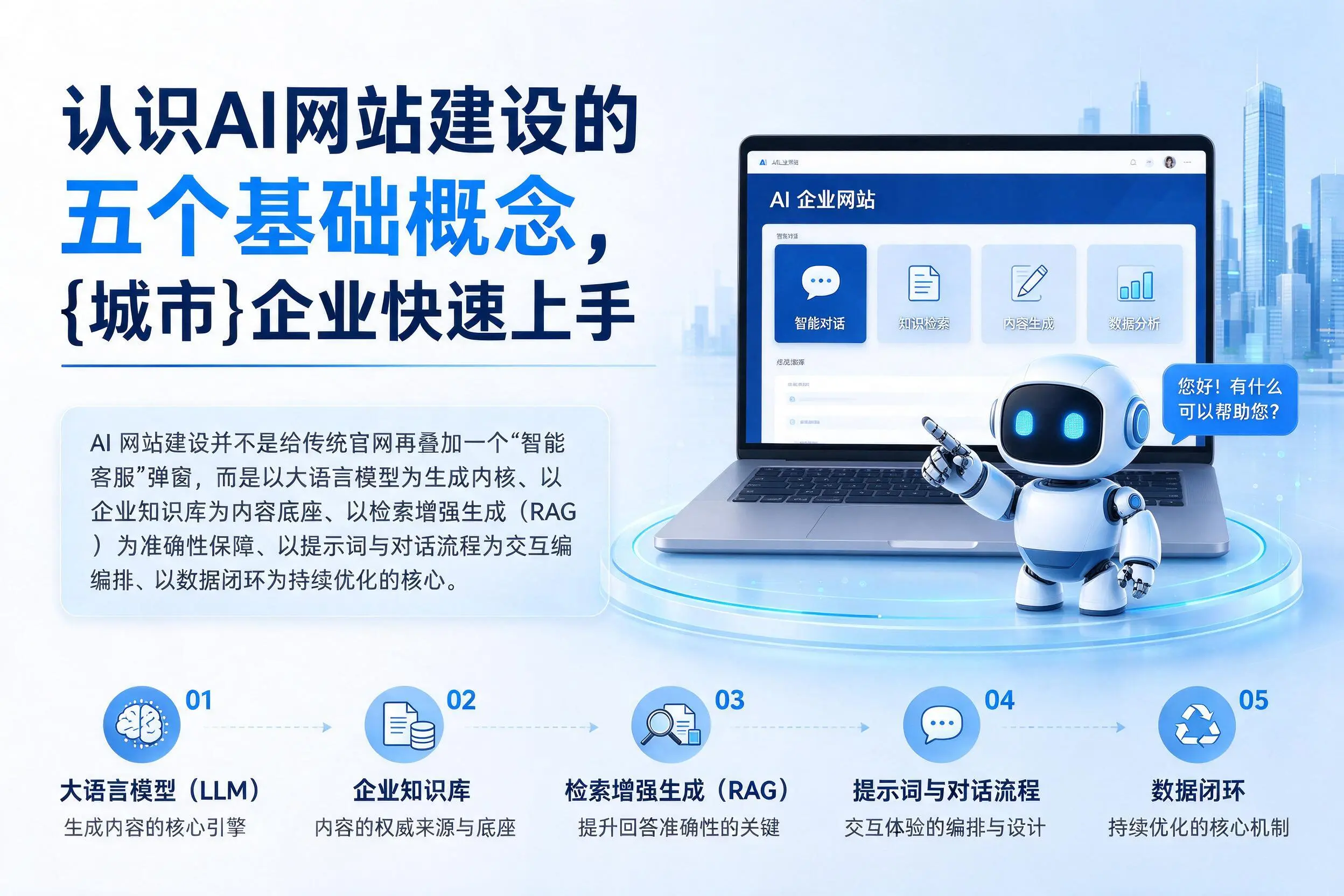认识AI网站建设的五个基础概念，昆明企业快速上手
