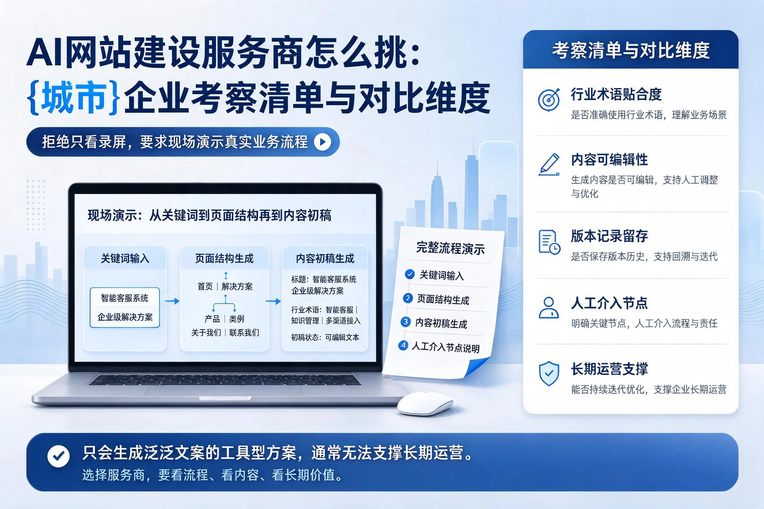 AI网站建设服务商怎么挑:昆明企业考察清单与对比维度