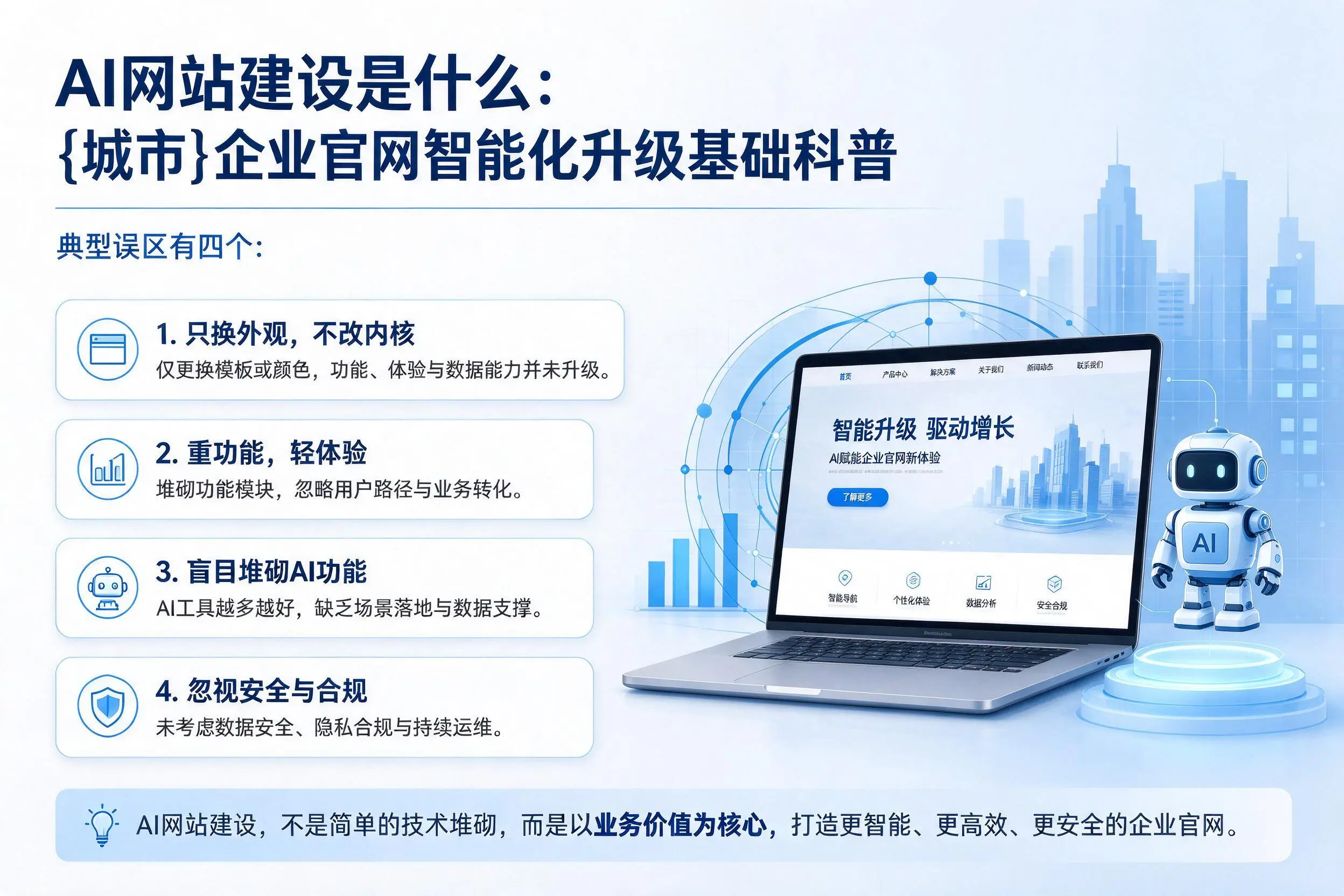 AI网站建设是什么:昆明企业官网智能化升级基础科普