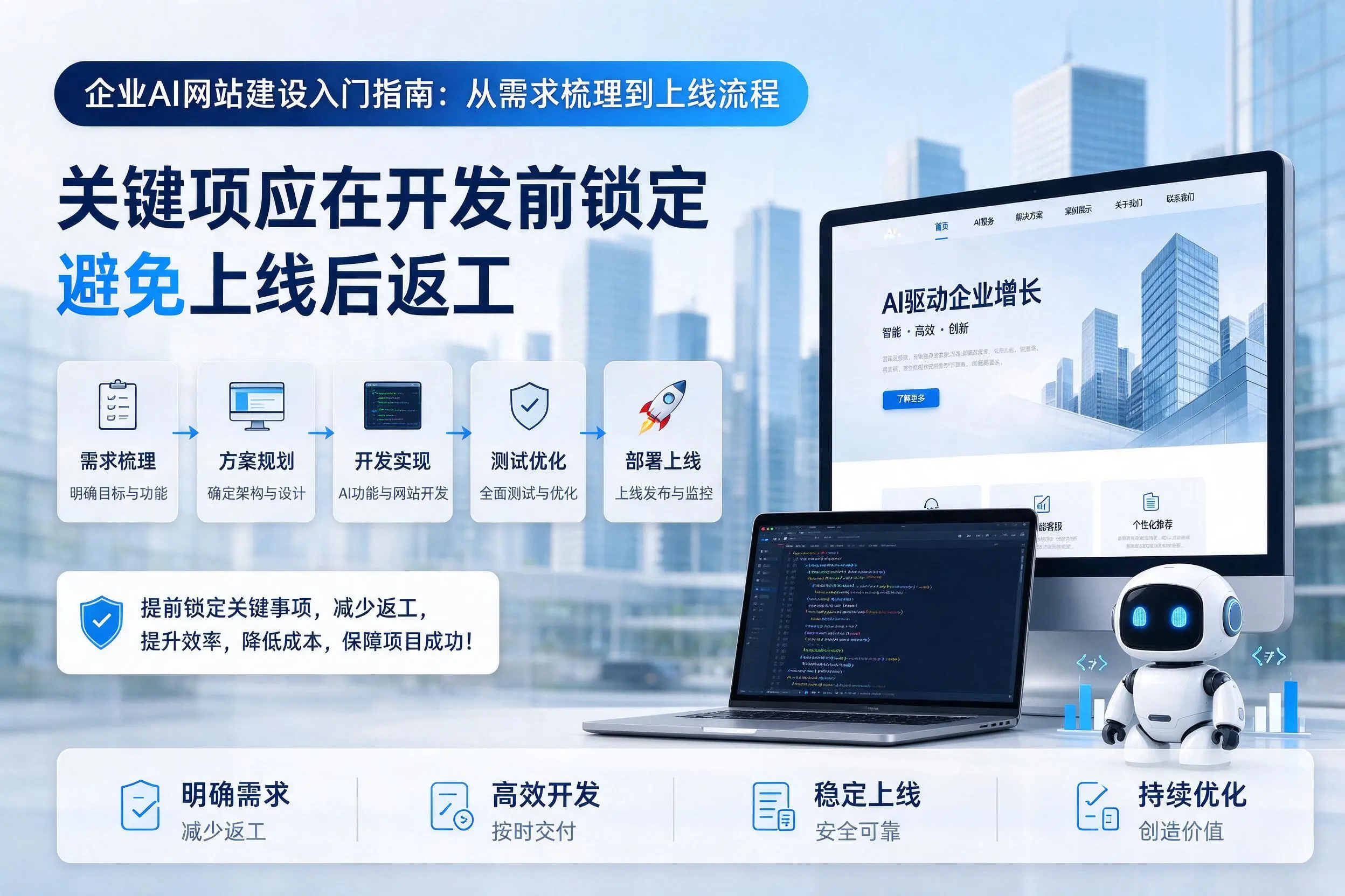 昆明企业AI网站建设入门指南：从需求梳理到上线流程