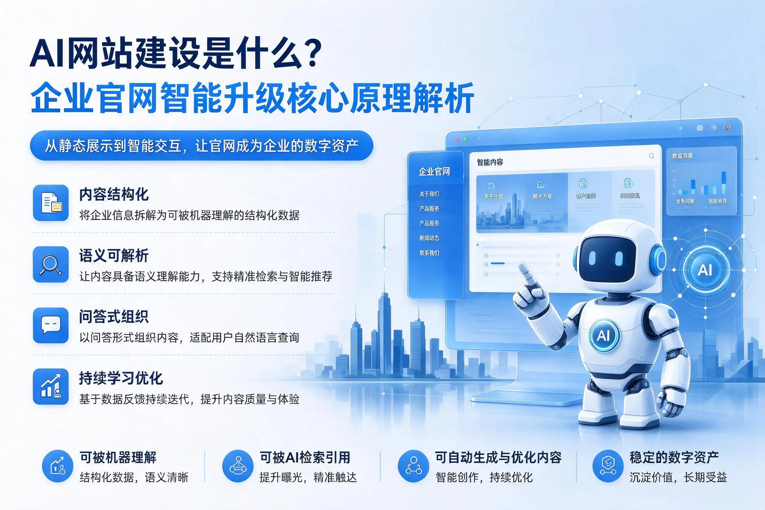 AI网站建设是什么?昆明企业官网智能升级核心原理解析
