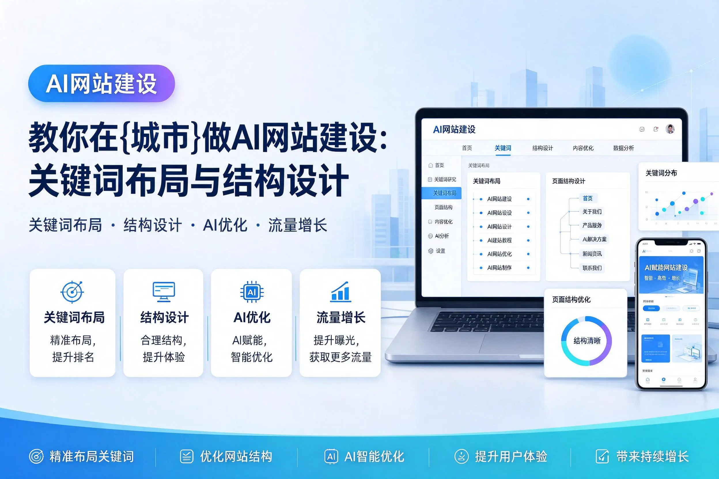 教你在昆明做AI网站建设：关键词布局与结构设计